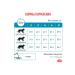 ROYAL CANIN Dry Hypoallergenic food of food allergies 0.35 kg 4pcs - Buy Online on GoSupps.com