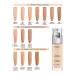 L'OREAL PARIS Tonal cream Alliance Perfect 3D shade - Buy Online on GoSupps.com