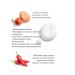 Fly agaric against Cream Warming ointment from pain in joints 2 pcs - Buy Online on GoSupps.com