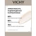 Vichy Neovadiol peri menopause anti -aging sample - Buy Online on GoSupps.com
