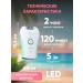 Everything for haircuts Electric epilator female - Buy Online on GoSupps.com