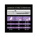 PRO PLAN Dry food for kittens with a high chicken content of 10 kg - Buy Online on GoSupps.com