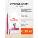 ROYAL CANIN Cat food dry Renal RF23 Renal 0.35 kg
