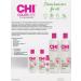chi COLORCARE Color Lock hair shampoo - Buy Online on GoSupps.com