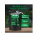 Commander Set of Chinese tea Shu Puer + Lao Cha Tou 200g - Buy Online on GoSupps.com