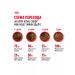 ROYAL CANIN Mini adult feed for dogs of small sizes from 10 months 8 kg - Buy Online on GoSupps.com