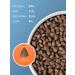 Grandorf Holistic Adult Sterilized Dry Feed for Cats 400 gr - Buy Online on GoSupps.com