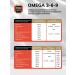 Be healthy Omega 3-6-9 capsules 90 pcs - Buy Online on GoSupps.com