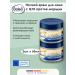 Balea Night cream for face with Q10 against wrinkles 50 ml 2 pcs