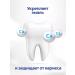 COLGATE Toothpaste careful whitening 100 ml * 4 pcs - Buy Online on GoSupps.com