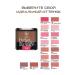 Blush Perfect Powder Rouge No. 14 - Buy Online on GoSupps.com