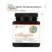 iHerb Collagen YouTheory US collagen - Buy Online on GoSupps.com