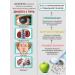 Ecofarminvest Glukomannan fat burner for weight loss - Buy Online on GoSupps.com