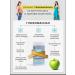 Ecofarminvest Glukomannan fat burner for weight loss - Buy Online on GoSupps.com