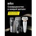 Braun Silk-epil 7-060 epalator with a razor nozzle and brush - Buy Online on GoSupps.com