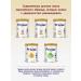 PRIOLAC Gold 1 dry milk mixture from birth 400 g - Buy Online on GoSupps.com