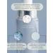 AROCELL Facial serum from wrinkles with peptides effect of Botox - Buy Online on GoSupps.com