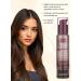 GIOVANNI Hair serum indelible with keratin 118 ml - Buy Online on GoSupps.com