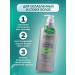 KeraSys Scalp Deep Cleansing Academy of Hair from dandruff 600 ml - Buy Online on GoSupps.com