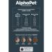 AlphaPet Dry food for cats Sterilized duck and turkey 7 kg - Buy Online on GoSupps.com