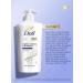 DOVE Shower gel Women's food and moisturizing 610 ml - Buy Online on GoSupps.com