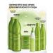 ESTEL Hair shampoo with kerex Classic keratin 1000 ml - Buy Online on GoSupps.com