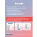 Biorepair Toothpaste Biovo -Revoist Fast Sensitive Repair 75 ml - Buy Online on GoSupps.com