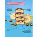 Take a Bite BITE BITE BITE-Mindal Protein Bars 12 pcs - Buy Online on GoSupps.com