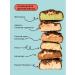 Take a Bite Protein bars without sugar BITE 3 tastes mix 12 pcs - Buy Online on GoSupps.com