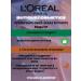 L'Oreal Paris Cream around the eyes of hyaluron expert - Buy Online on GoSupps.com