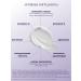 Renew Laboratory Cream-gel for hands and body moisturizing nutritional - Buy Online on GoSupps.com