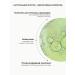 BOTAVIKOS Micellar water removal water - Buy Online on GoSupps.com