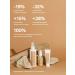 KRASNOPOLYANSKAYA COSMETICS Set of mucin for skin health No. 3 - Buy Online on GoSupps.com
