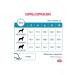 ROYAL CANIN Hypoallergenic feed for small dogs food allergies 3.5 kg - Buy Online on GoSupps.com