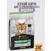 PRO PLAN Dry food for sterilized cats with turkey 3 kg - Buy Online on GoSupps.com