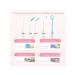 YUNCHi Electric Oral Irrigator with 5 Nozzles 320ml 3 Cleaning Modes Black - Buy Online on GoSupps.com