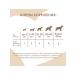 Mnyams Dog treating rabbit ears with chicken meat 700 g - Buy Online on GoSupps.com
