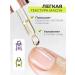 Runail A set of nail oils and cuticles with a pipette - Buy Online on GoSupps.com