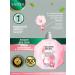 sadoer Body lotion smoothing with collagen and emergency. Sakura