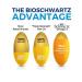 bioschwartz Omega 3 Fish Oil 90 Softgels (1200 mg EPA 900 mg dha) - Buy Online on GoSupps.com