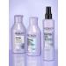 REDKEN Corol Extend Blondage High Bright Treatment 250 ml - Buy Online on GoSupps.com