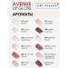 ArtVisage Lip gloss Avenue 502 iconic - Buy Online on GoSupps.com