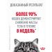 ROYAL CANIN Feed for the prevention of excess weight of cats 400 g - Buy Online on GoSupps.com
