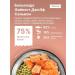 Dog food dry Belcando salmon 4 kg - Buy Online on GoSupps.com