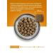 Dry food for dogs Belcando 12.5 kg - Buy Online on GoSupps.com