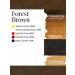 Perma Blend Pigment of eyebrows Permelend Forest Brown Tattoo Age 15ml - Buy Online on GoSupps.com