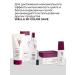 WELLA PROFESSIONALS Sp Color Save mask for dyed hair 400 ml - Buy Online on GoSupps.com