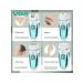 VGR / Epilator / Trimmer / Women's epilator women's epilator - Buy Online on GoSupps.com