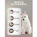 cosmodog Dry food for puppies with lamb 0.8 kg - Buy Online on GoSupps.com