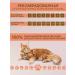 Dry food for adult cats bravadi - Buy Online on GoSupps.com